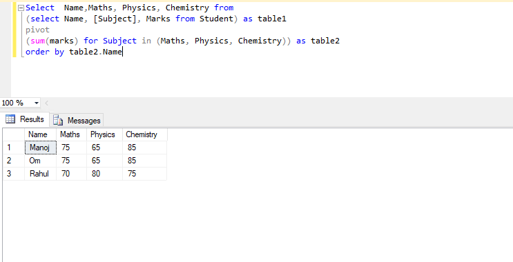 Pivot-Example