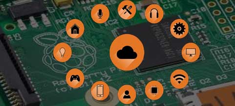 Security Surveillance